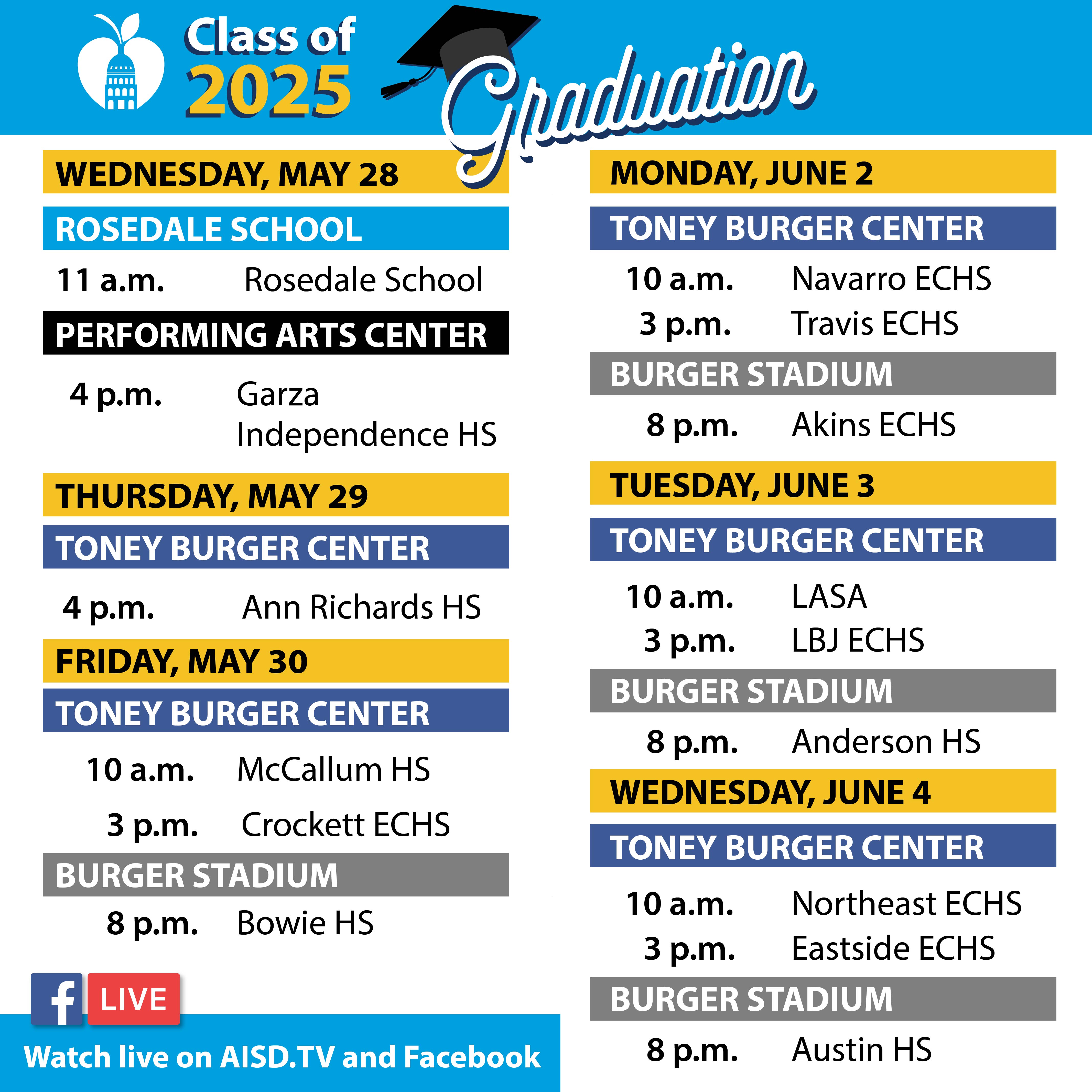 Class of 2025 graduation dates, locations (en español) | Austin ISD